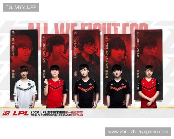 赛季最佳阵容:联盟明星的最强五人组合,lol明星选手排名 赛季最佳阵容:联盟明星的最强五人组合,lol明星选手排名